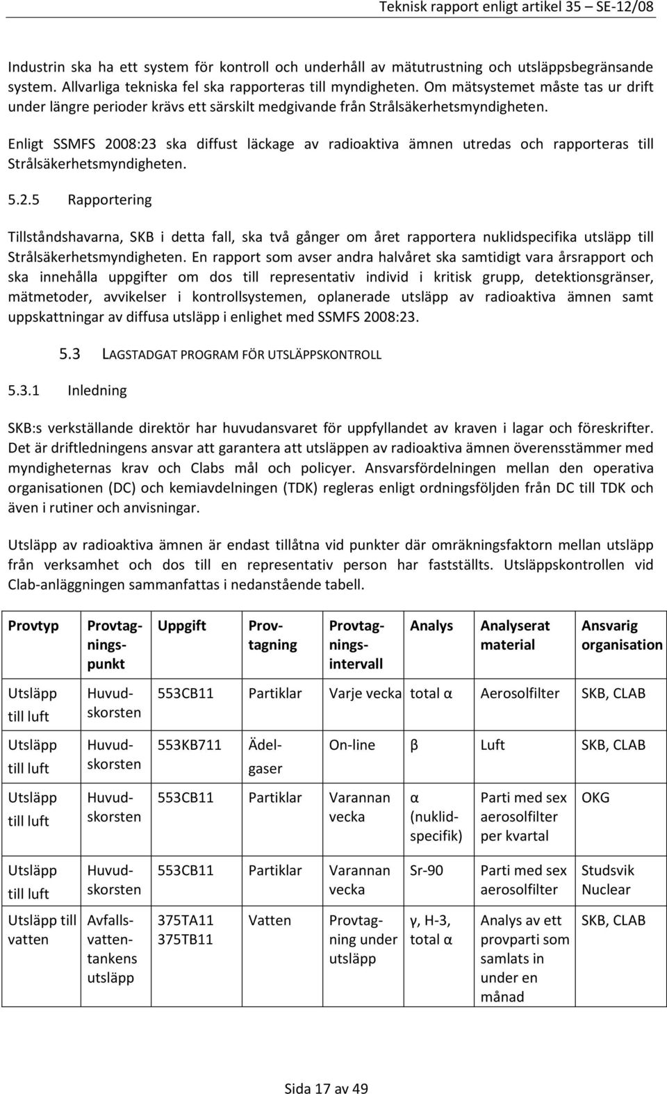 Enligt SSMFS 2008:23 ska diffust läckage av radioaktiva ämnen utredas och rapporteras till Strålsäkerhetsmyndigheten. 5.2.5 Rapportering Tillståndshavarna, SKB i detta fall, ska två gånger om året rapportera nuklidspecifika utsläpp till Strålsäkerhetsmyndigheten.