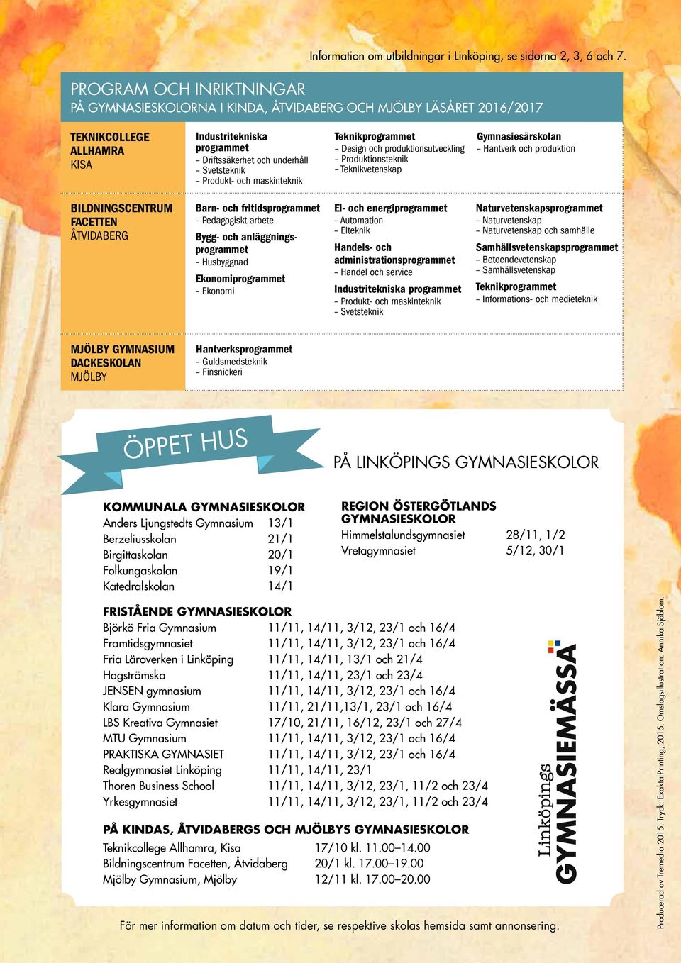 och maskinteknik Teknikprogrammet Design och produktionsutveckling Produktionsteknik Teknikvetenskap Gymnasiesärskolan Hantverk och produktion Bildningscentrum Facetten ÅTVIDABERG Barn- och