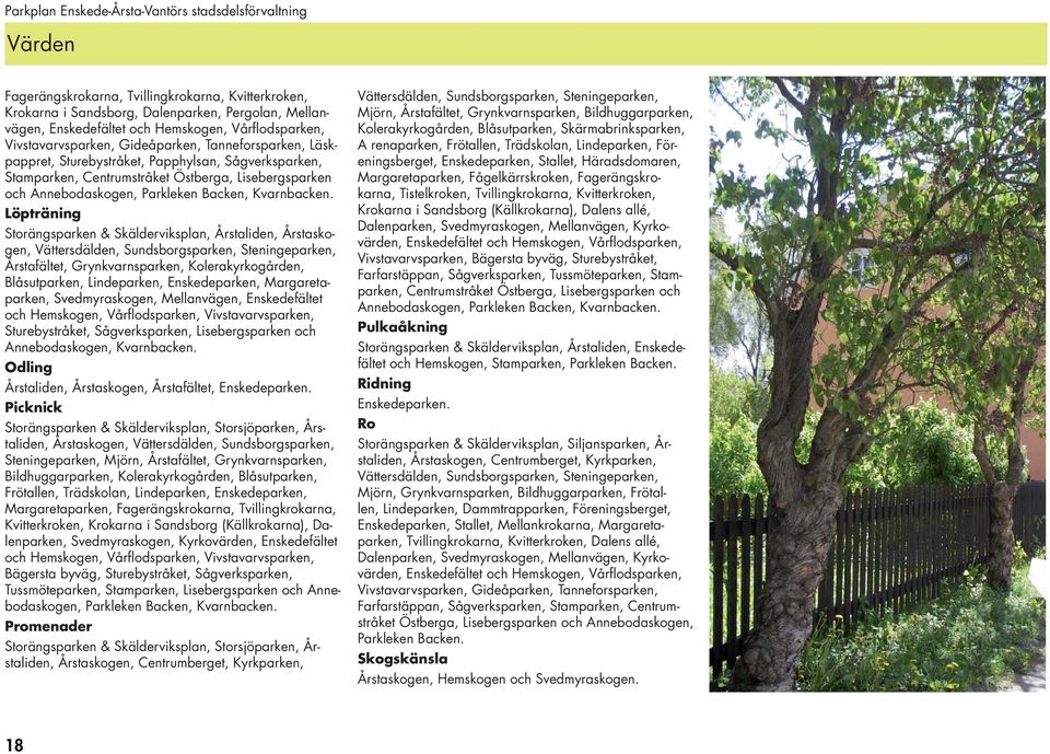 Löpträning Storängsparken & Skälderviksplan, Årstaliden, Årstaskogen, Vättersdälden, Sundsborgsparken, Steningeparken, Årstafältet, Grynkvarnsparken, Kolerakyrkogården, Blåsutparken, Lindeparken,