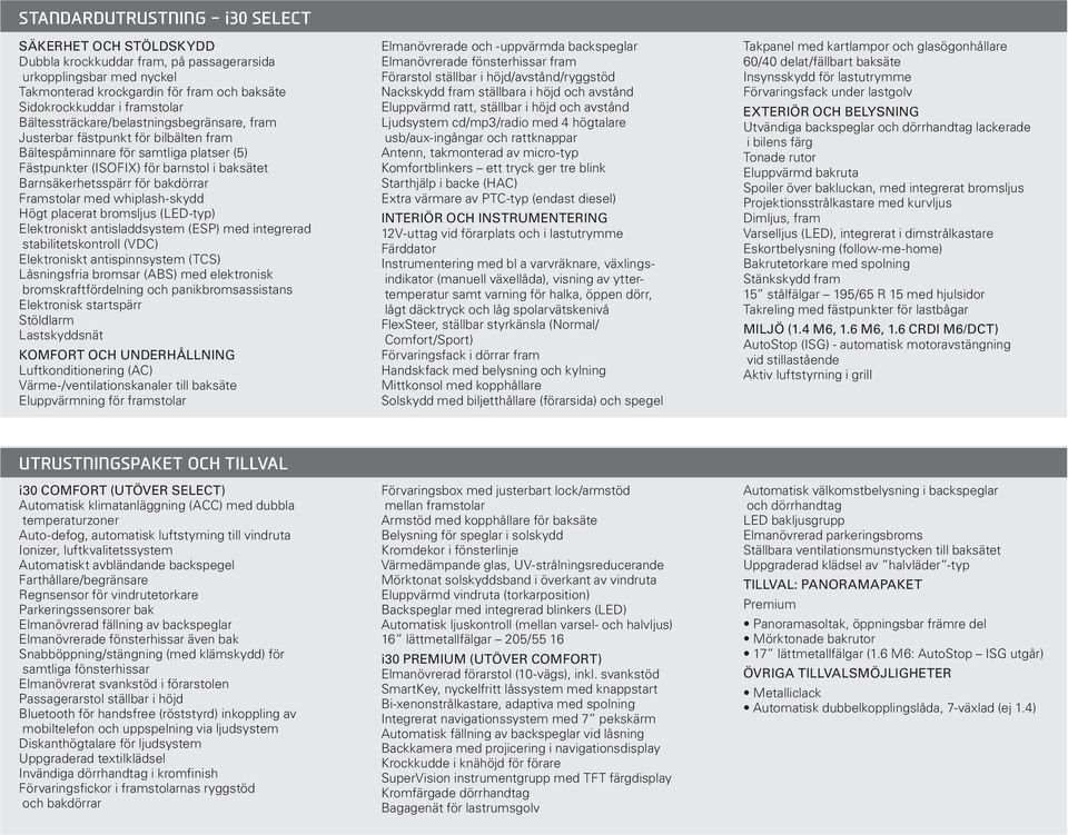 bakdörrar Framstolar med whiplash-skydd Högt placerat bromsljus (LED-typ) Elektroniskt antisladdsystem (ESP) med integrerad stabilitetskontroll (VDC) Elektroniskt antispinnsystem (TCS) Låsningsfria