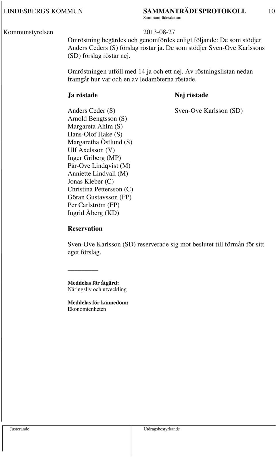Ja röstade Anders Ceder (S) Arnold Bengtsson (S) Margareta Ahlm (S) Hans-Olof Hake (S) Margaretha Östlund (S) Ulf Axelsson (V) Inger Griberg (MP) Pär-Ove Lindqvist (M) Anniette Lindvall (M) Jonas