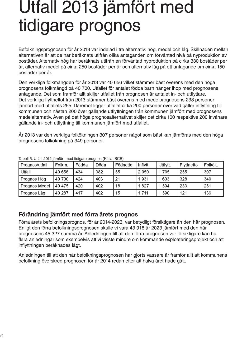 Alternativ hög har beräknats utifrån en förväntad nyproduktion på cirka 330 bostäder per år, alternativ medel på cirka 250 bostäder per år och alternativ låg på ett antagande om cirka 150 bostäder