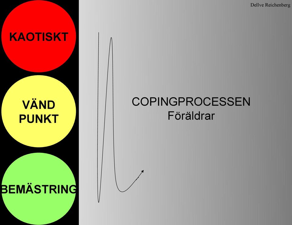 PUNKT BEMÄSTRING