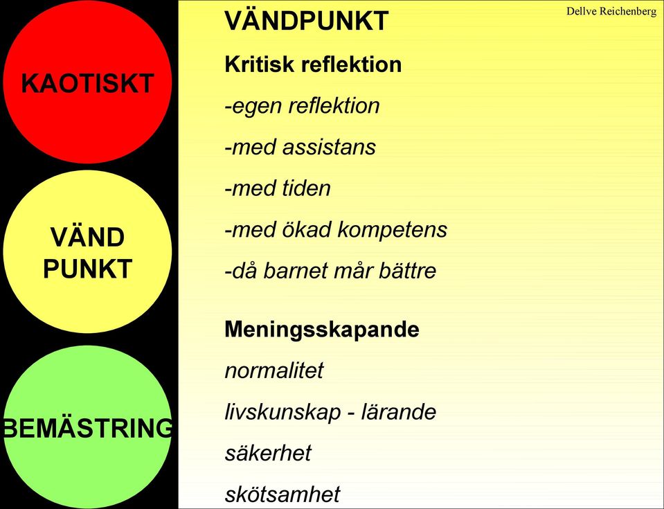 kompetens -då barnet mår bättre Meningsskapande normalitet