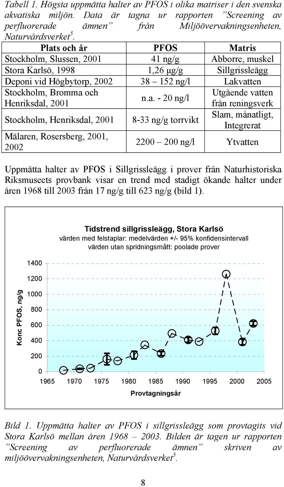 Henriksdal