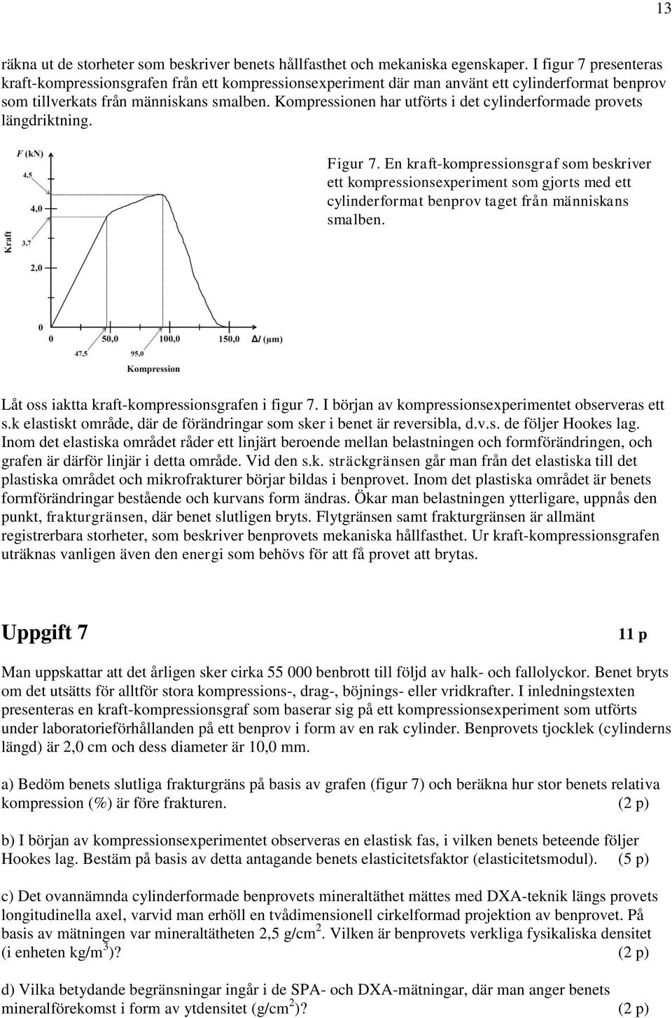 Kompreionen har tfört i det cylinderformade provet längdriktning. Figr 7. En kraft-kompreiongraf om bekriver ett kompreionexperiment om gjort med ett cylinderformat benprov taget från männikan malben.