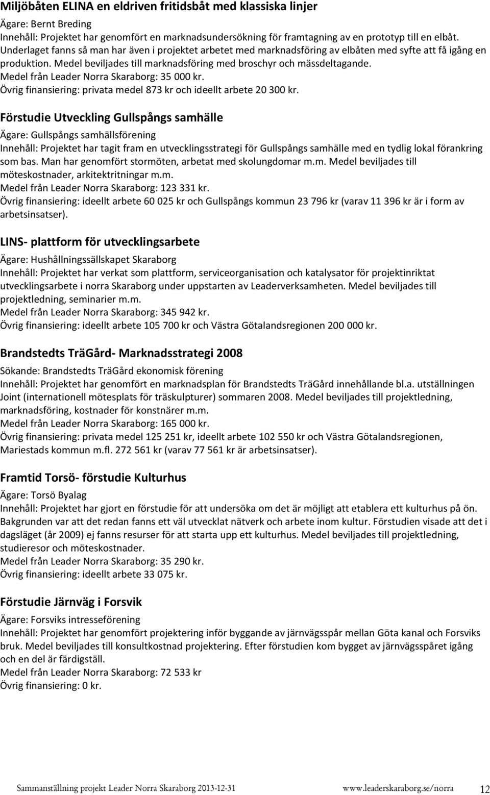 Medel från Leader Norra Skaraborg: 35 000 kr. Övrig finansiering: privata medel 873 kr och ideellt arbete 20 300 kr.