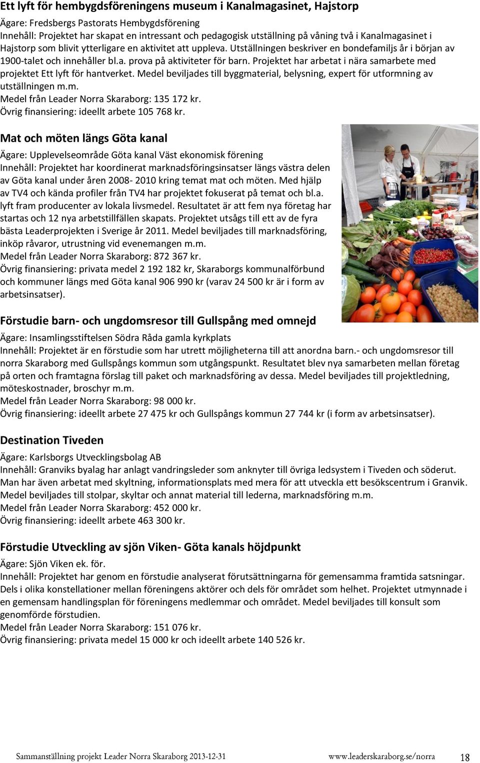 Projektet har arbetat i nära samarbete med projektet Ett lyft för hantverket. Medel beviljades till byggmaterial, belysning, expert för utformning av utställningen m.m. Medel från Leader Norra Skaraborg: 135 172 kr.