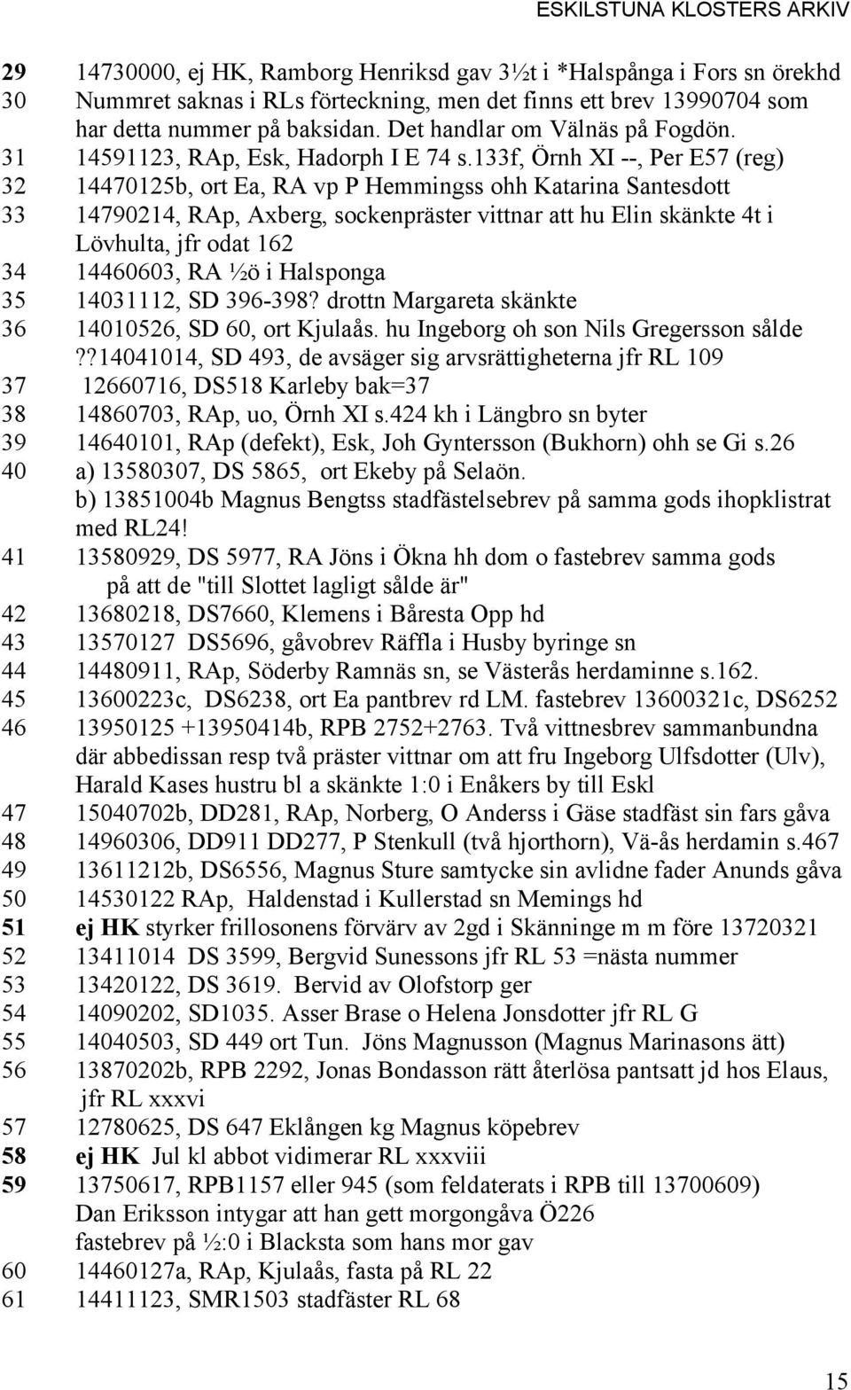 133f, Örnh XI --, Per E57 (reg) 32 14470125b, ort Ea, RA vp P Hemmingss ohh Katarina Santesdott 33 14790214, RAp, Axberg, sockenpräster vittnar att hu Elin skänkte 4t i Lövhulta, jfr odat 162 34