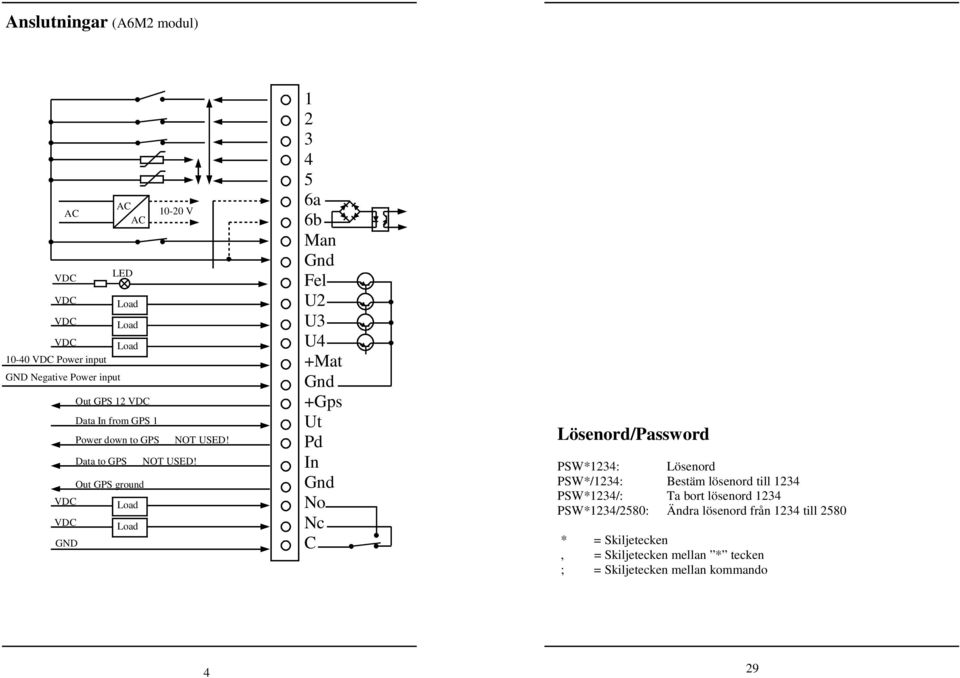 1 2 3 4 5 6a 6b Man Gnd Fel U2 U3 U4 +Mat Gnd +Gps Ut Pd In Gnd No Nc C Lösenord/Password PSW*1234: Lösenord PSW*/1234: Bestäm lösenord till