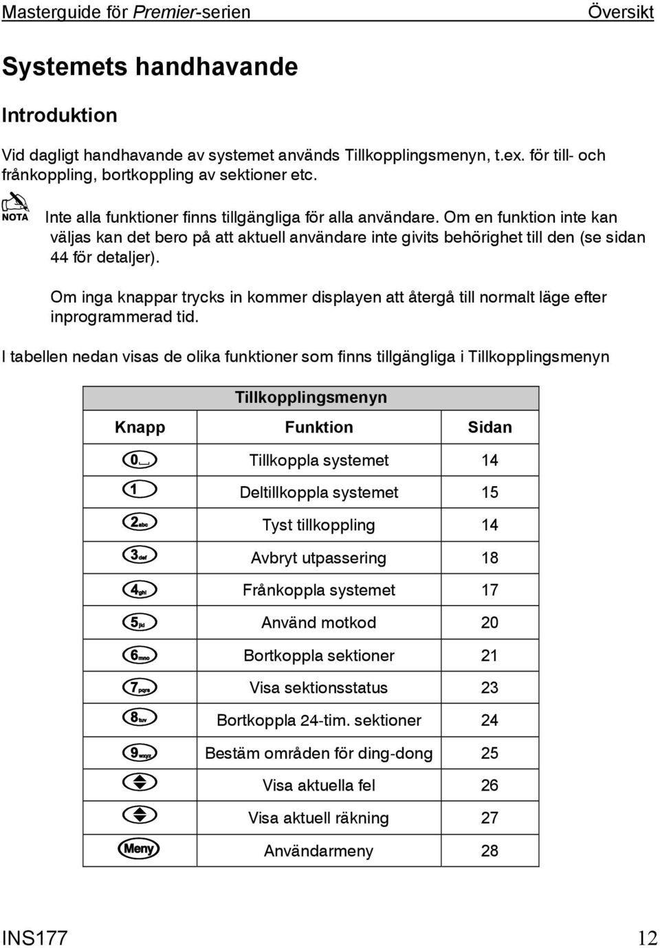 Om inga knappar trycks in kommer displayen att återgå till normalt läge efter inprogrammerad tid.