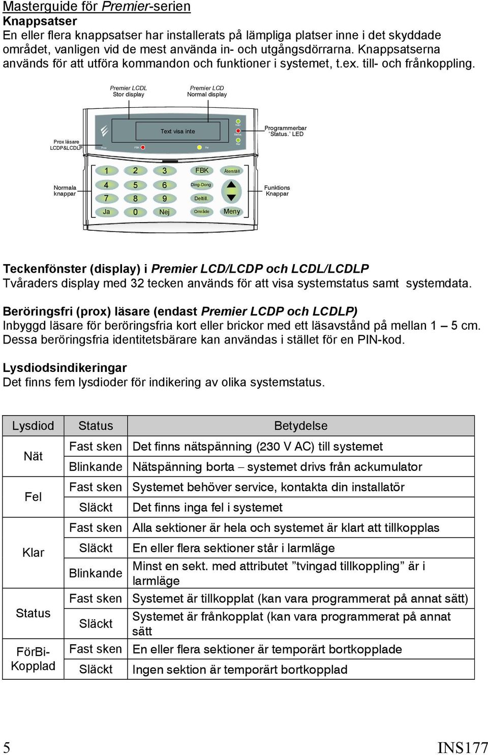 Premier LCDL Stor display Premier LCD Normal display Prox läsare LCDP&LCDLP Prox FBK Text visa inte Fel Nätr Status. Klar Programmerbar Status.