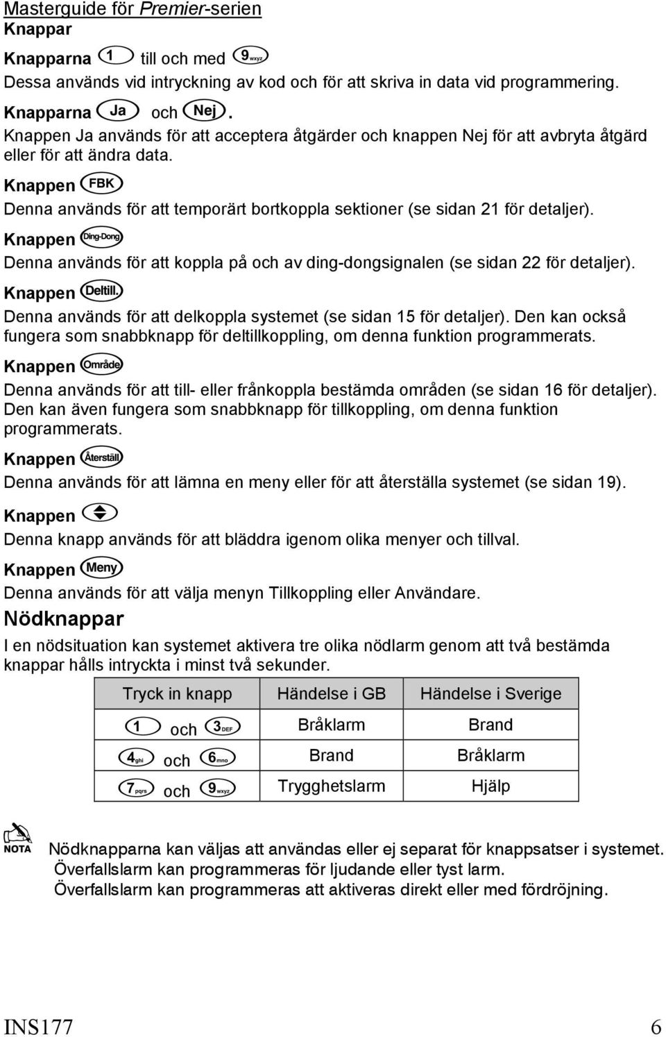 Knappen Denna används för att koppla på och av ding-dongsignalen (se sidan 22 för detaljer). Knappen Denna används för att delkoppla systemet (se sidan 15 för detaljer).