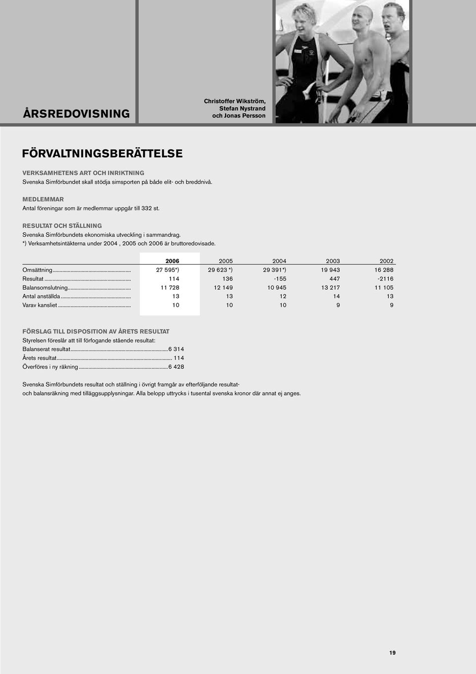 *) Verksamhetsintäkterna under 2004, 2005 och 2006 är bruttoredovisade. 2006 2005 2004 2003 2002 Omsättning... 27 595*) 29 623 *) 29 391*) 19 943 16 288 Resultat.