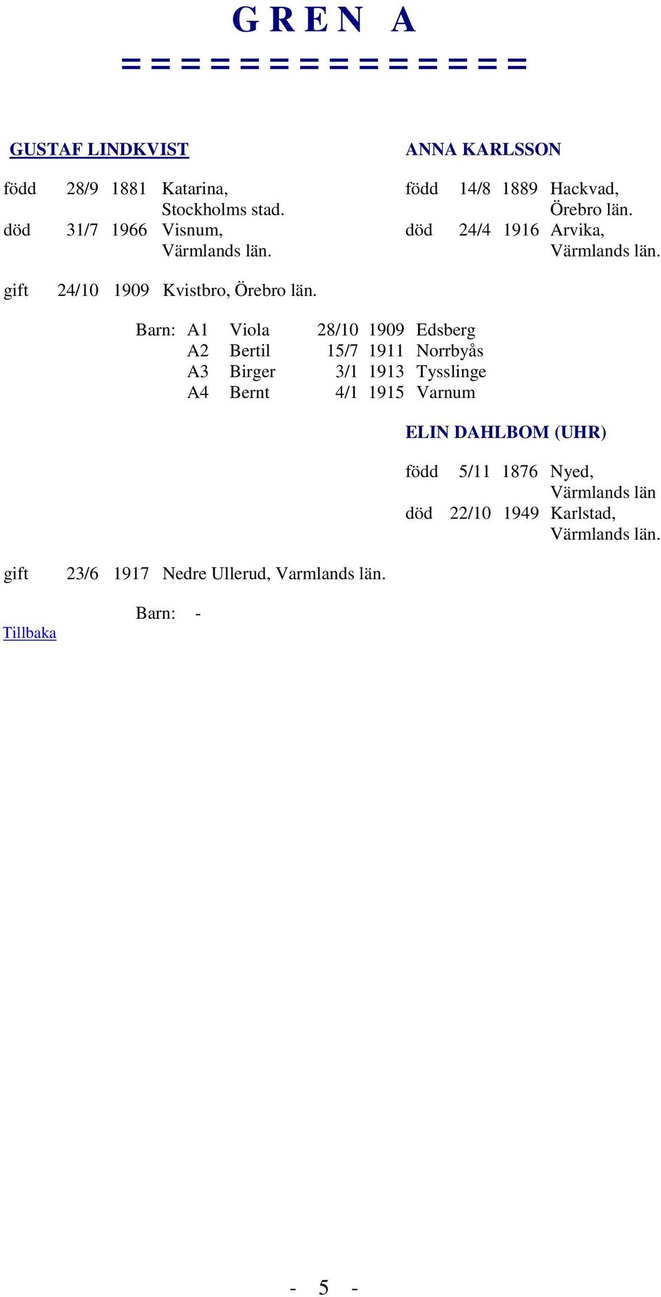 Barn: A1 Viola 28/10 1909 Edsberg A2 Bertil 15/7 1911 Norrbyås A3 Birger 3/1 1913 Tysslinge A4 Bernt 4/1 1915 Varnum