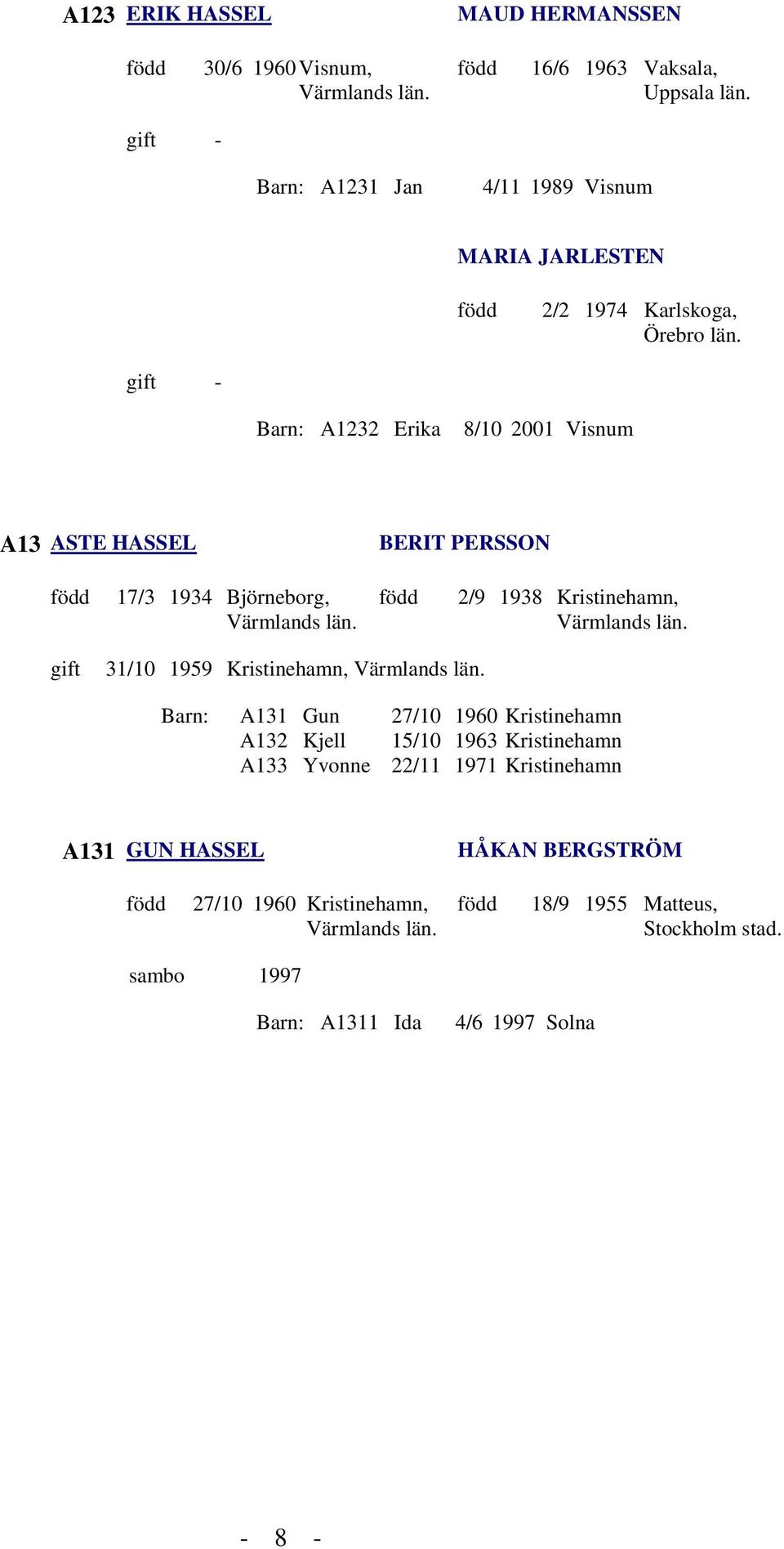 Barn: A1232 Erika 8/10 2001 Visnum A13 ASTE HASSEL BERIT PERSSON 17/3 1934 Björneborg, 2/9 1938 Kristinehamn, gift 31/10 1959