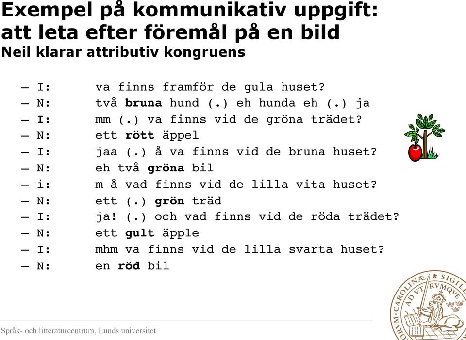 I:!jaa (.) å va finns vid de bruna huset?! N:!eh två gröna bil! i:!m å vad finns vid de lilla vita huset?! N:!ett (.