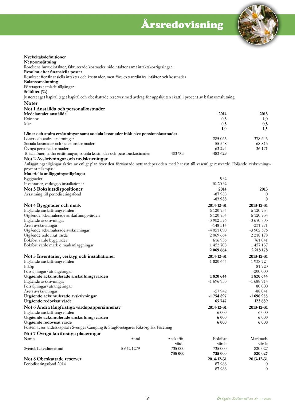 Soliditet (%) Justerat eget kapital (eget kapital och obeskattade reserver med avdrag för uppskjuten skatt) i procent av balansomslutning.