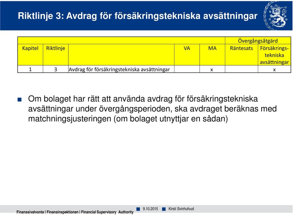 använda avdrag för försäkringstekniska avsättningar under övergångsperioden, ska avdraget beräknas med