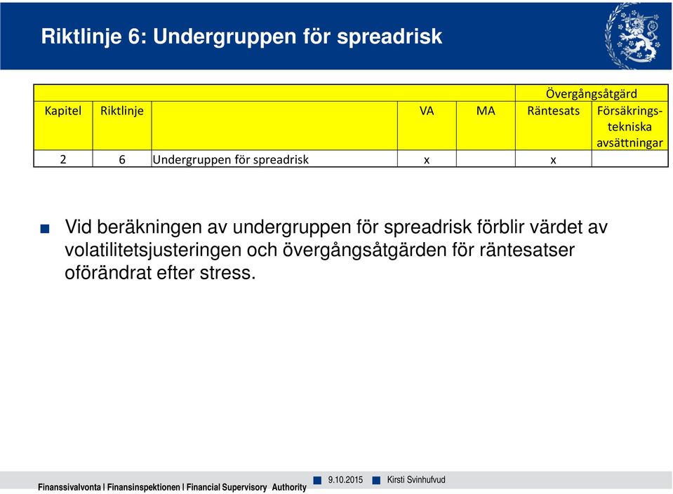 undergruppen för spreadrisk förblir värdet av volatilitetsjusteringen och övergångsåtgärden