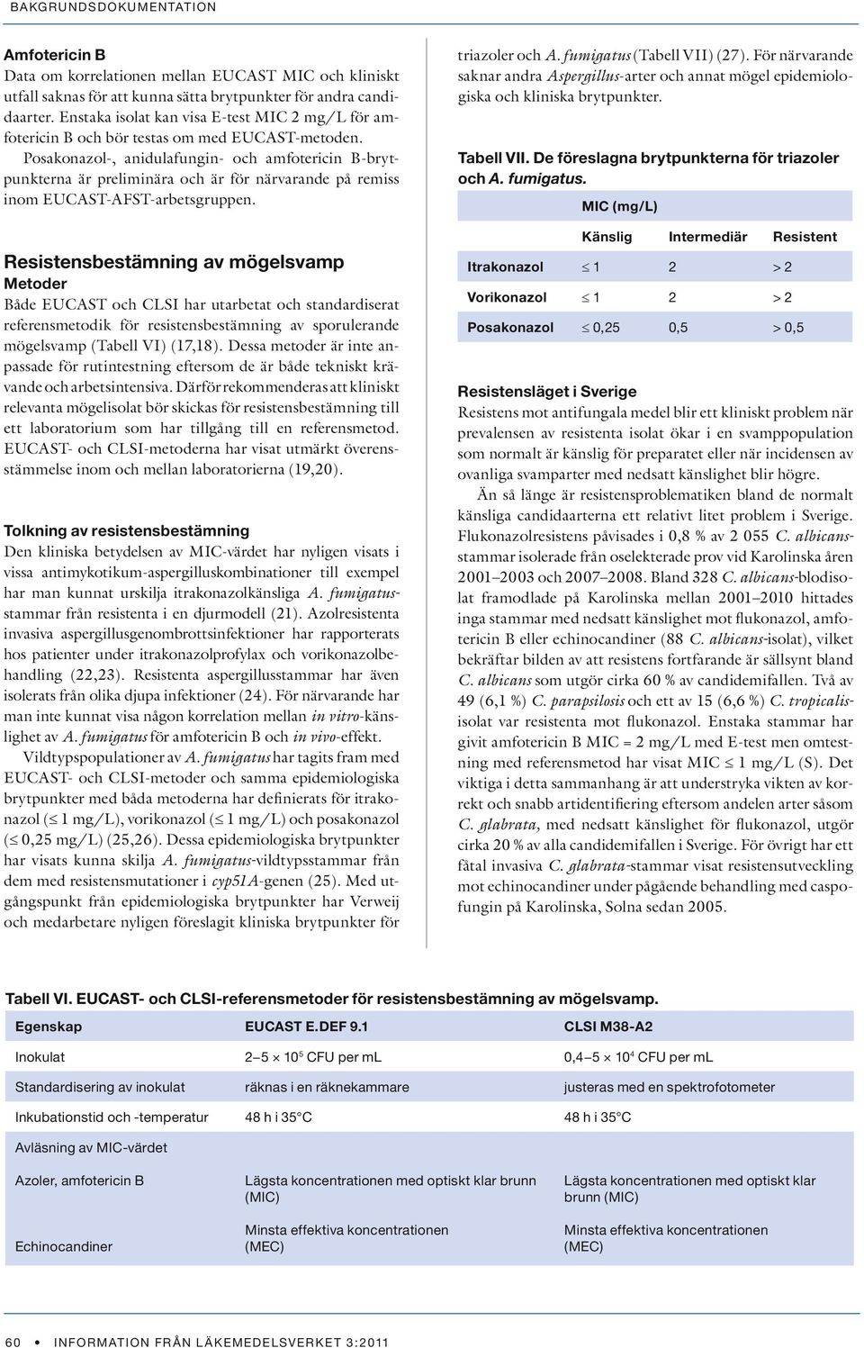 Posakonazol-, anidulafungin- och amfotericin B-brytpunkterna är preliminära och är för närvarande på remiss inom EUCAST-AFST-arbetsgruppen.