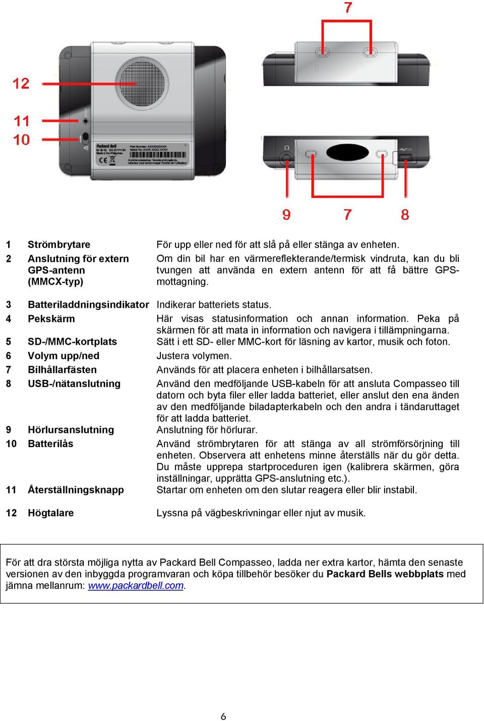 (MMCX-typ) 3 Batteriladdningsindikator Indikerar batteriets status. 4 Pekskärm Här visas statusinformation och annan information.