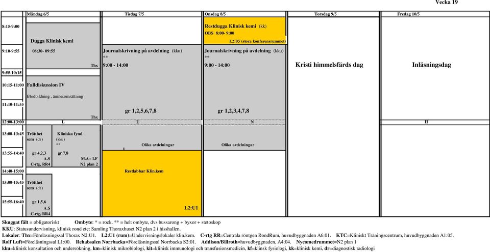Falldiskussion IV 11:10-11:55 Blodbildning, ämnesomsättning gr 1,2,5,6,7,8 gr 1,2,3,4,7,8 Thx 12:00-13:00 L U N N H 13:00-13:45 Trötthet Kliniska fynd sem (dr) (kku) ** Olika