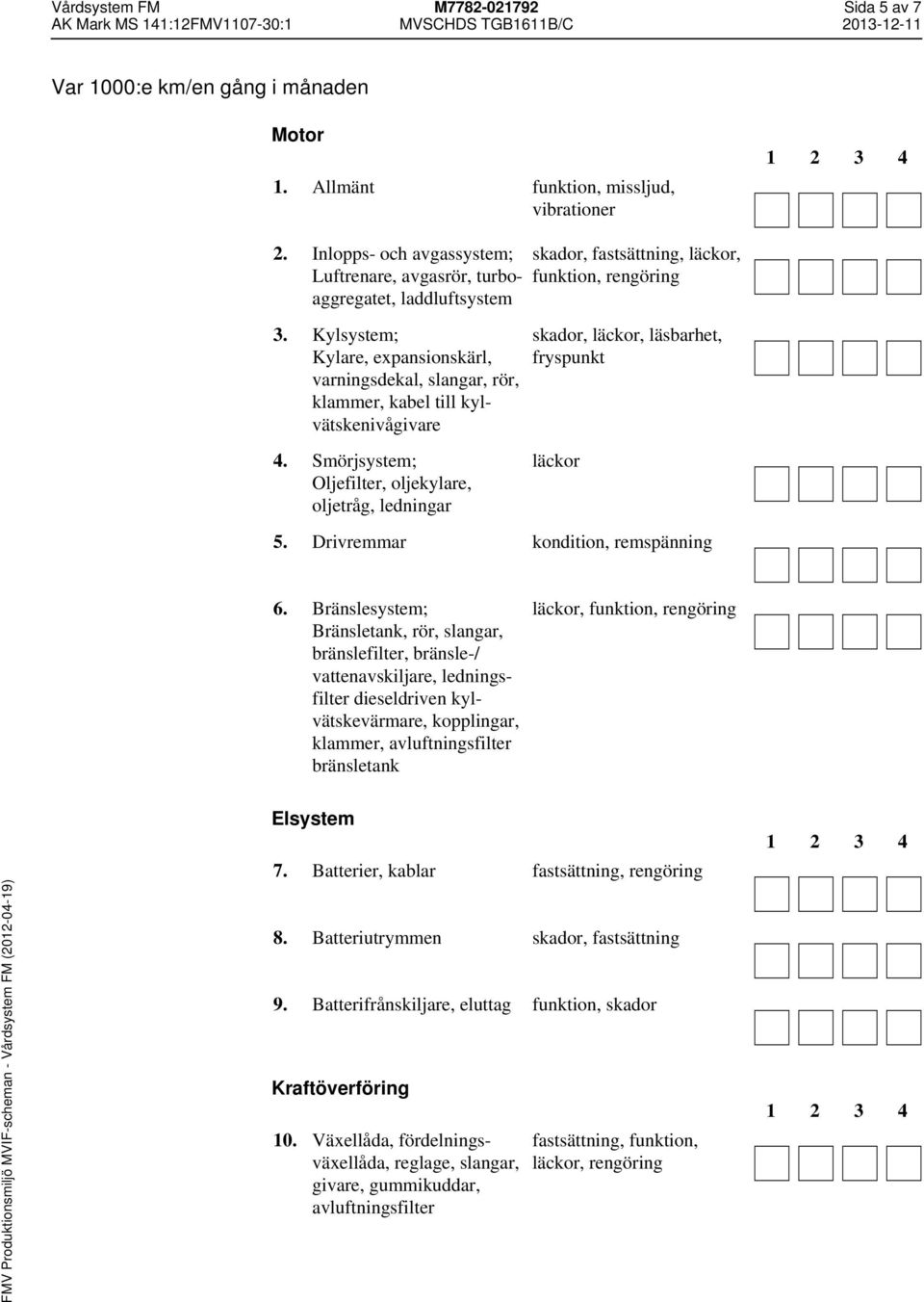 Smörjsystem; Oljefilter, oljekylare, oljetråg, ledningar läckor 5. Drivremmar kondition, remspänning 6.