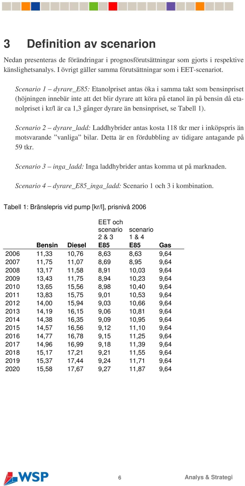 än bensinpriset, se Tabell 1). Scenario 2 dyrare_ladd: Laddhybrider antas kosta 118 tkr mer i inköpspris än motsvarande vanliga bilar. Detta är en fördubbling av tidigare antagande på 59 tkr.