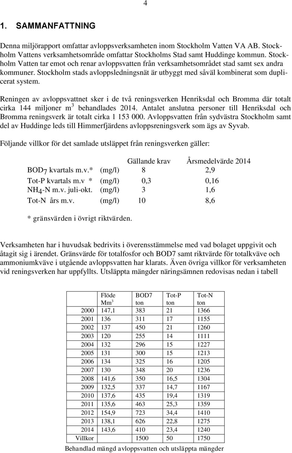 Reningen av avloppsvattnet sker i de två reningsverken Henriksdal och Bromma där totalt cirka 144 miljoner m 3 behandlades 2014.