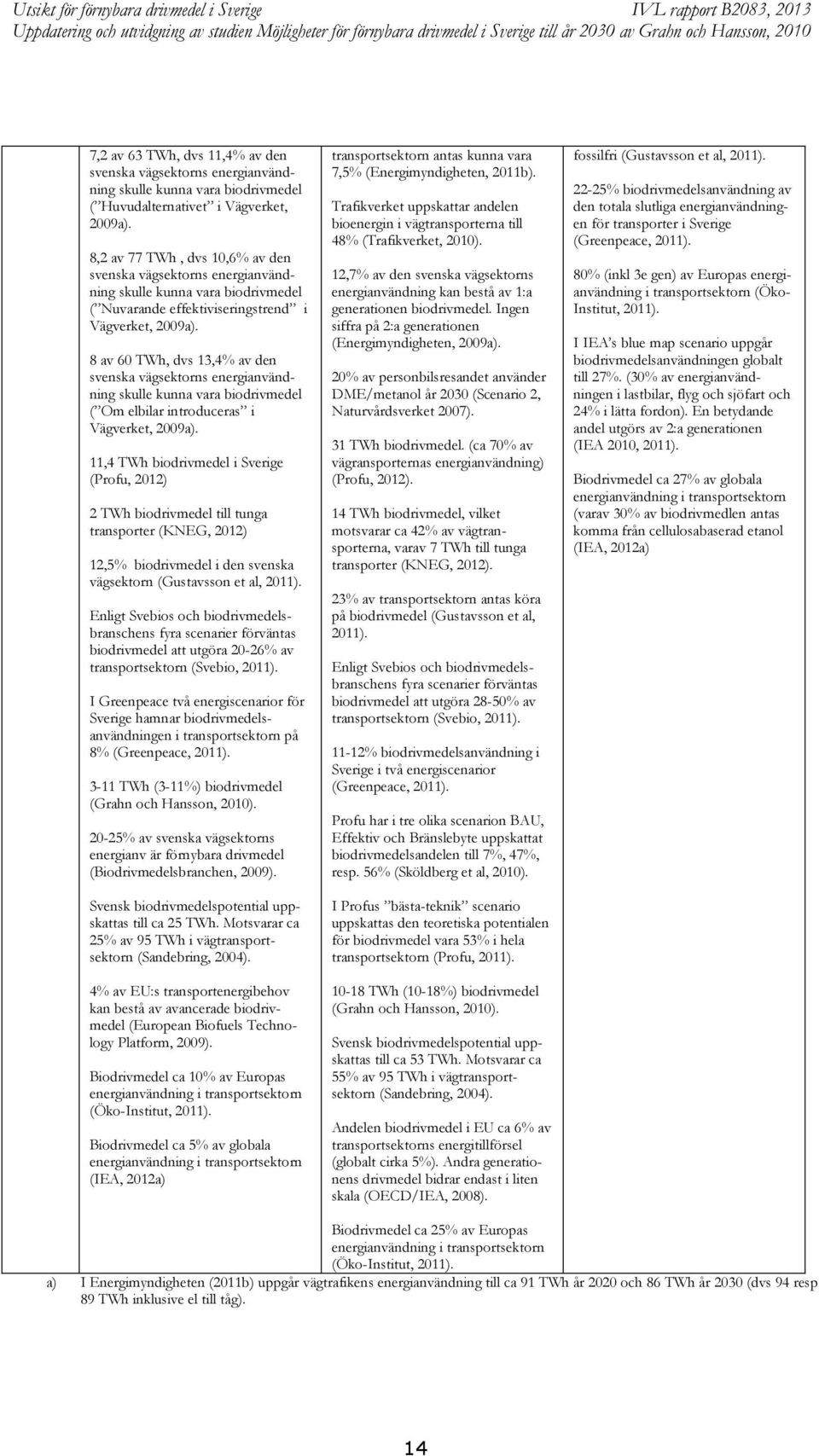 8 av 60 TWh, dvs 13,4% av den svenska vägsektorns energianvändning skulle kunna vara biodrivmedel ( Om elbilar introduceras i Vägverket, 2009a).