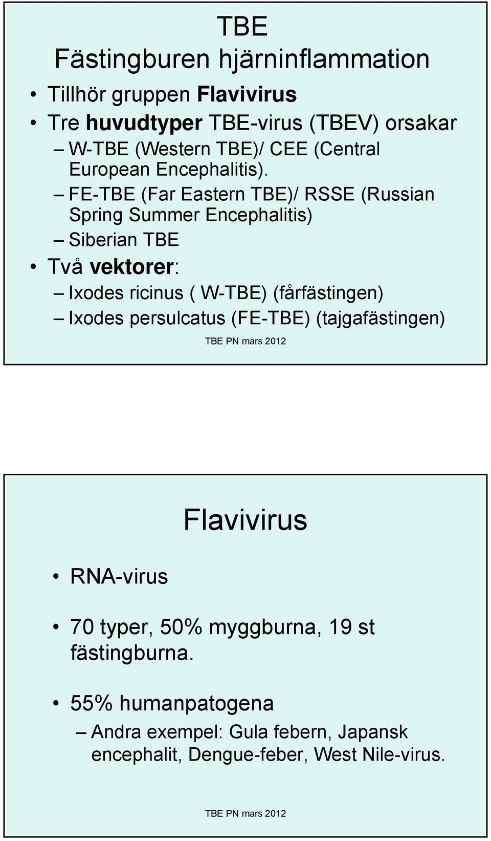 FE-TBE (Far Eastern TBE)/ RSSE (Russian Spring Summer Encephalitis) Siberian TBE Tvåvektorer: Ixodes ricinus ( W-TBE)