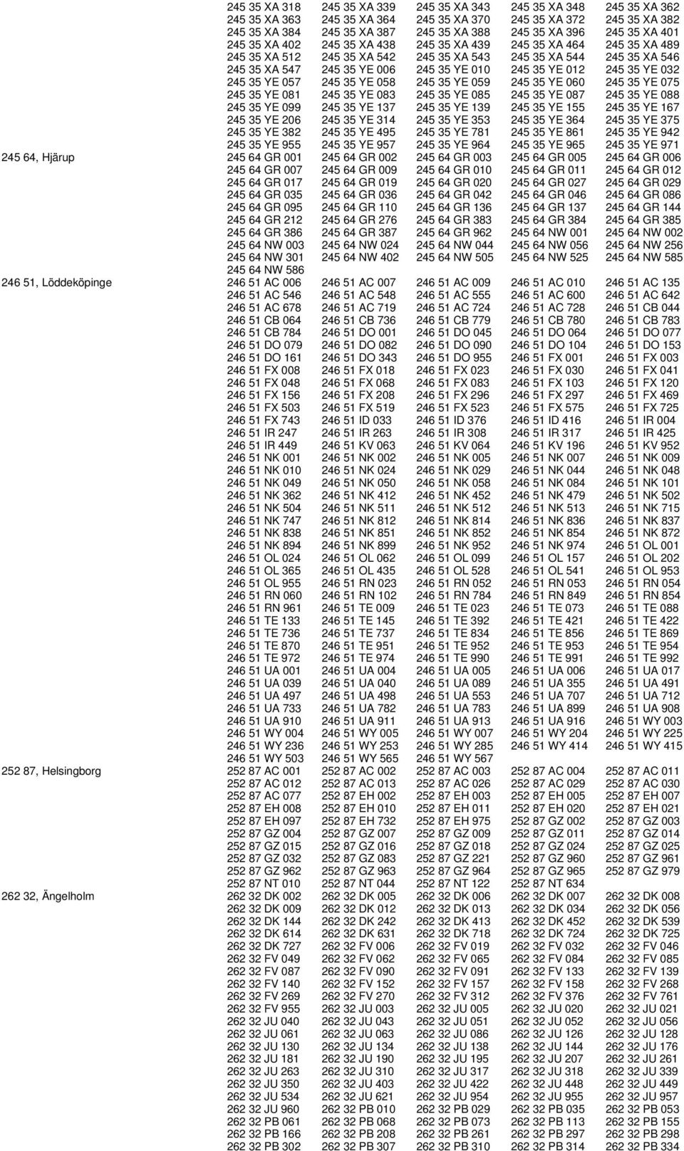 YE 012 245 35 YE 032 245 35 YE 057 245 35 YE 058 245 35 YE 059 245 35 YE 060 245 35 YE 075 245 35 YE 081 245 35 YE 083 245 35 YE 085 245 35 YE 087 245 35 YE 088 245 35 YE 099 245 35 YE 137 245 35 YE