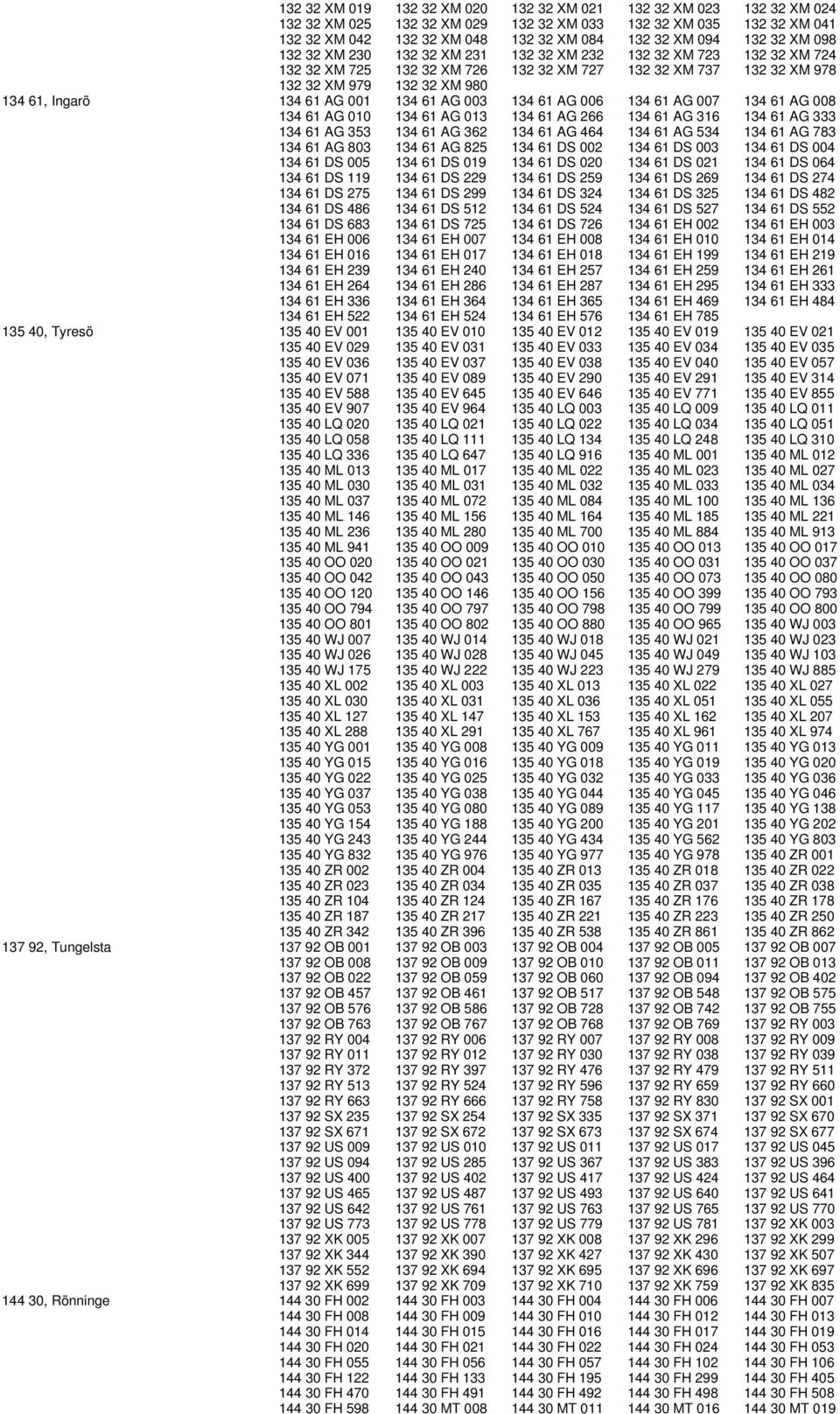 AG 001 134 61 AG 003 134 61 AG 006 134 61 AG 007 134 61 AG 008 134 61 AG 010 134 61 AG 013 134 61 AG 266 134 61 AG 316 134 61 AG 333 134 61 AG 353 134 61 AG 362 134 61 AG 464 134 61 AG 534 134 61 AG