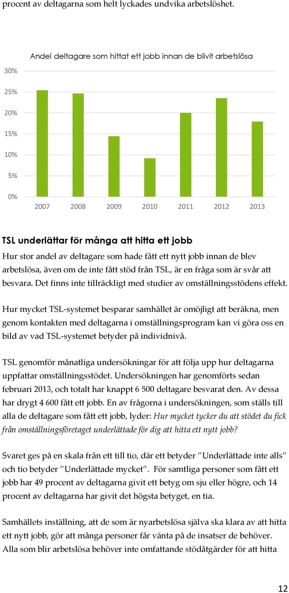 som hade fått ett nytt jobb innan de blev arbetslösa, även om de inte fått stöd från TSL, är en fråga som är svår att besvara. Det finns inte tillräckligt med studier av omställningsstödens effekt.