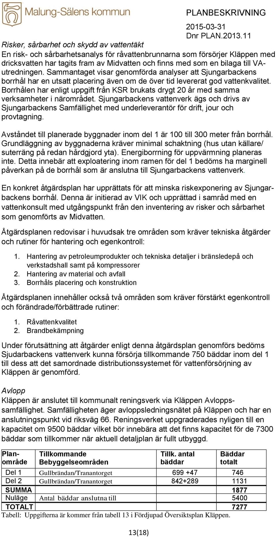 Borrhålen har enligt uppgift från KSR brukats drygt 20 år med samma verksamheter i närområdet.