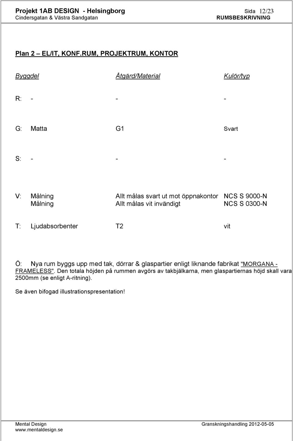 Målning Allt målas vit invändigt NCS S 0300-N T: Ljudabsorbenter T2 vit Ö: Nya rum byggs upp med tak, dörrar &