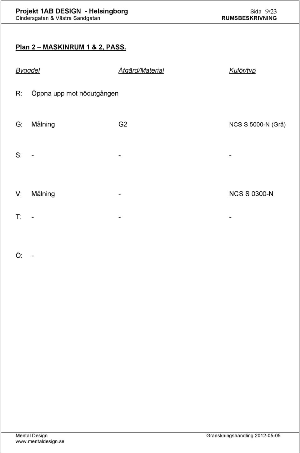 Målning G2 NCS S 5000-N (Grå) V: