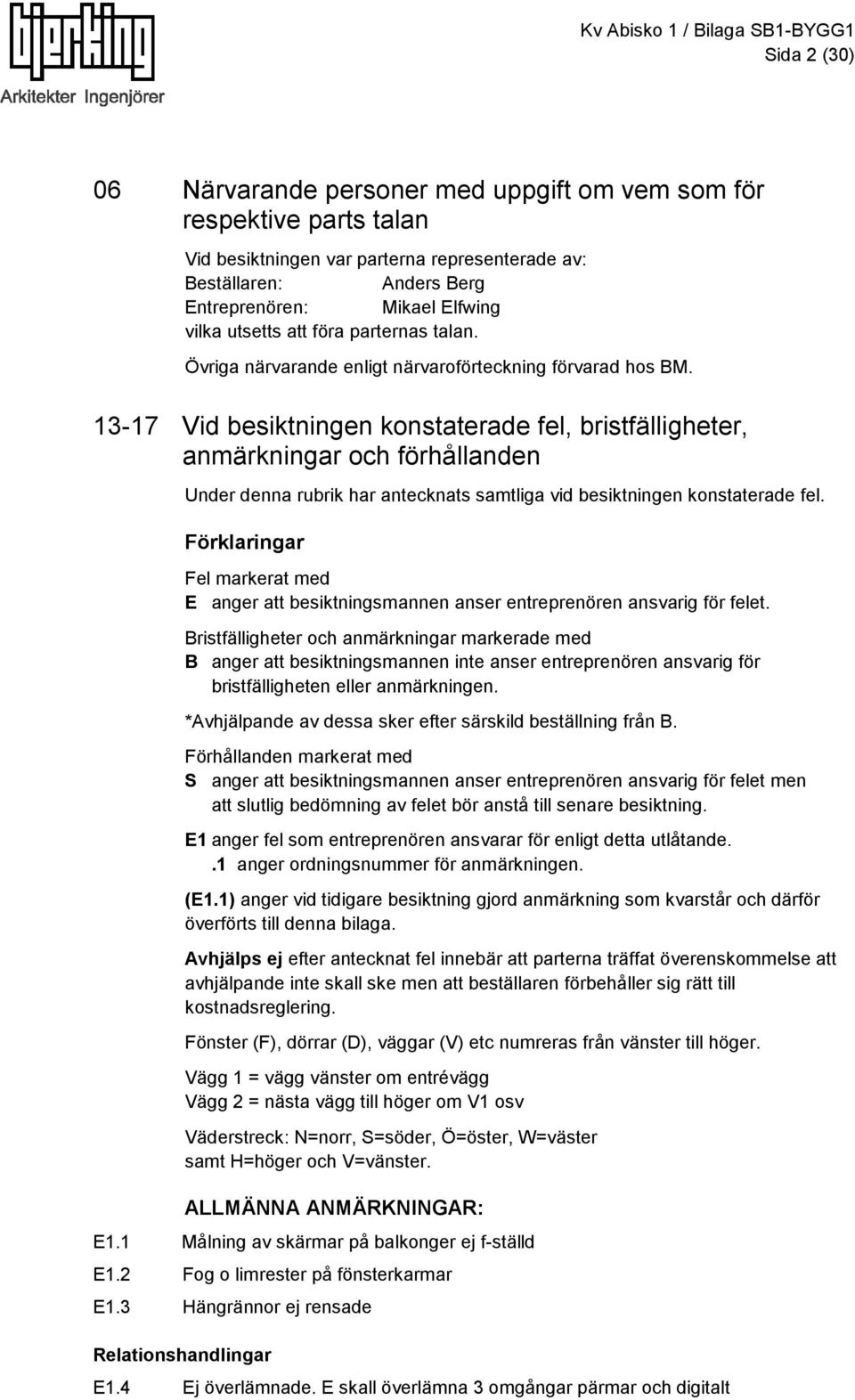 13-17 Vid besiktningen konstaterade fel, bristfälligheter, anmärkningar och förhållanden Under denna rubrik har antecknats samtliga vid besiktningen konstaterade fel.