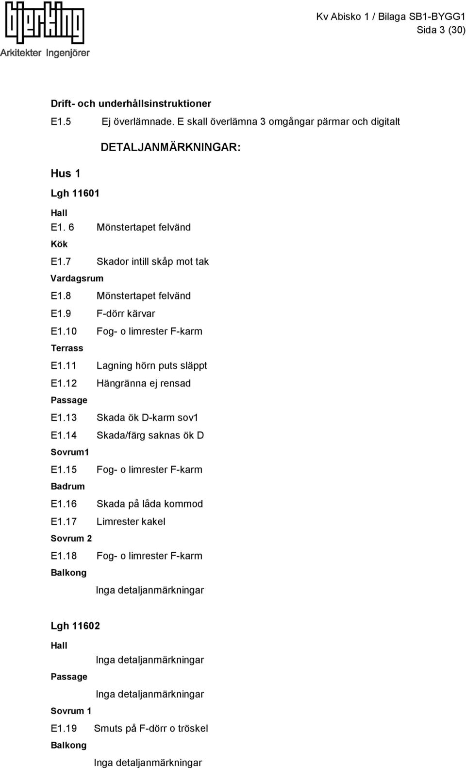 7 Skador intill skåp mot tak E1.8 Mönstertapet felvänd E1.9 F-dörr kärvar E1.10 Fog- o limrester F-karm Terrass E1.