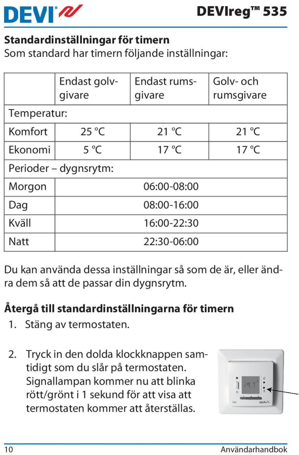 är, eller ändra dem så att de passar din dygnsrytm. Återgå till standardinställningarna för timern 1. Stäng av termostaten. 2.