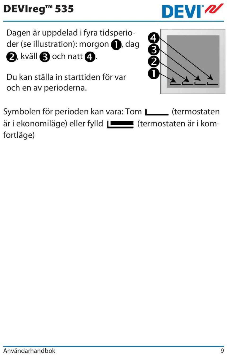 Du kan ställa in starttiden för var och en av perioderna.