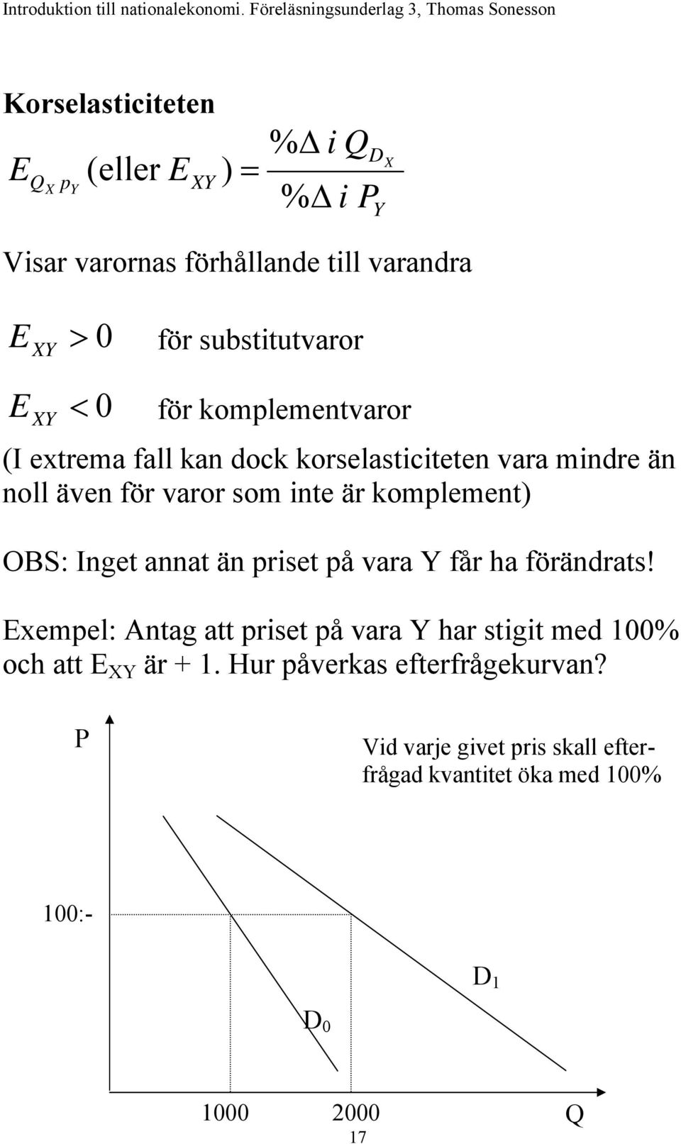 komplement) OBS: Inget annat än priset på vara Y får ha förändrats!