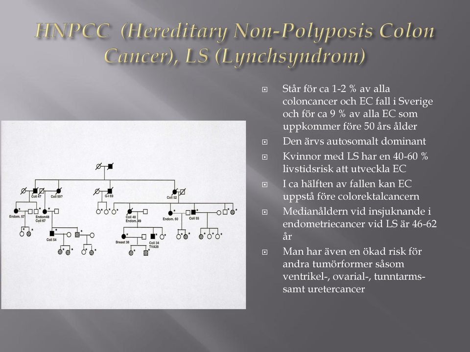 hälften av fallen kan EC uppstå före colorektalcancern Medianåldern vid insjuknande i endometriecancer vid