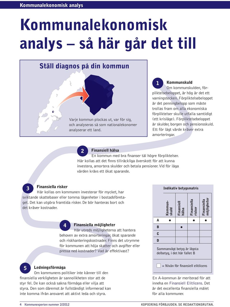 Förpliktelsebeloppet är det penningbelopp som måste trollas fram om alla ekonomiska förpliktelser skulle utfalla samtidigt (ett krisläge). Förpliktelsebeloppet är skulder, borgen och pensionsskuld.