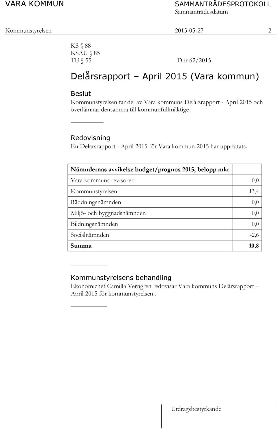 Nämndernas avvikelse budget/prognos 2015, belopp mkr Vara kommuns revisorer 0,0 Kommunstyrelsen 13,4 Räddningsnämnden 0,0 Miljö- och byggnadsnämnden 0,0