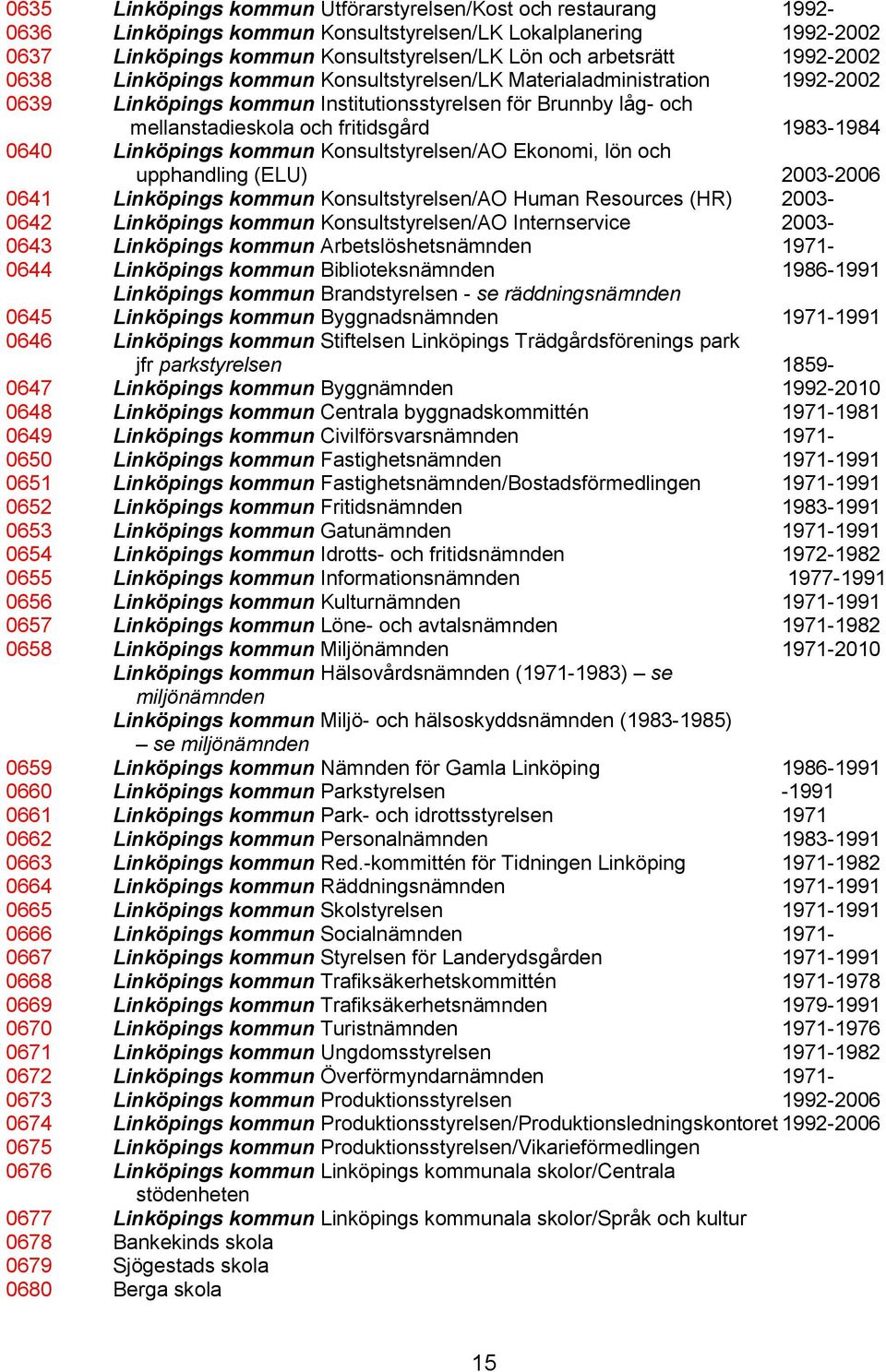 0640 Linköpings kommun Konsultstyrelsen/AO Ekonomi, lön och upphandling (ELU) 2003-2006 0641 Linköpings kommun Konsultstyrelsen/AO Human Resources (HR) 2003-0642 Linköpings kommun Konsultstyrelsen/AO