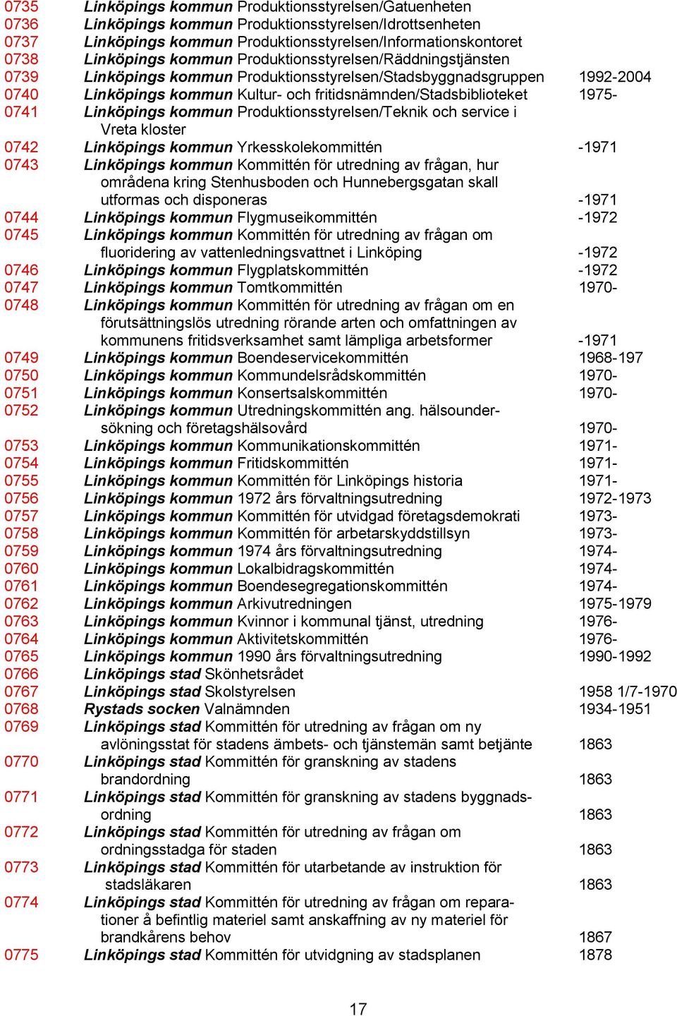 Linköpings kommun Produktionsstyrelsen/Teknik och service i Vreta kloster 0742 Linköpings kommun Yrkesskolekommittén -1971 0743 Linköpings kommun Kommittén för utredning av frågan, hur områdena kring