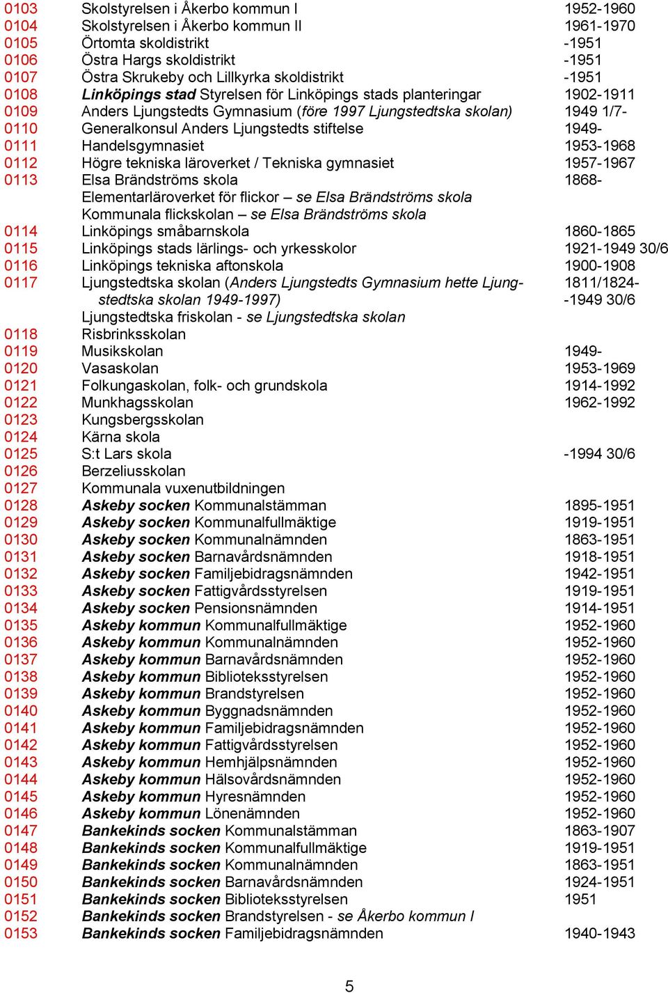 Ljungstedts stiftelse 1949-0111 Handelsgymnasiet 1953-1968 0112 Högre tekniska läroverket / Tekniska gymnasiet 1957-1967 0113 Elsa Brändströms skola 1868- Elementarläroverket för flickor se Elsa