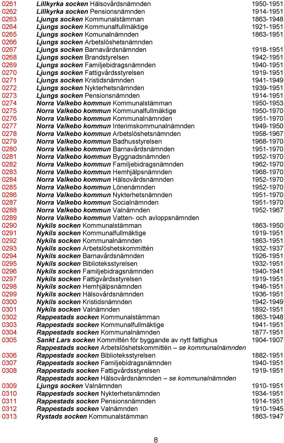 Familjebidragsnämnden 1940-1951 0270 Ljungs socken Fattigvårdsstyrelsen 1919-1951 0271 Ljungs socken Kristidsnämnden 1941-1949 0272 Ljungs socken Nykterhetsnämnden 1939-1951 0273 Ljungs socken
